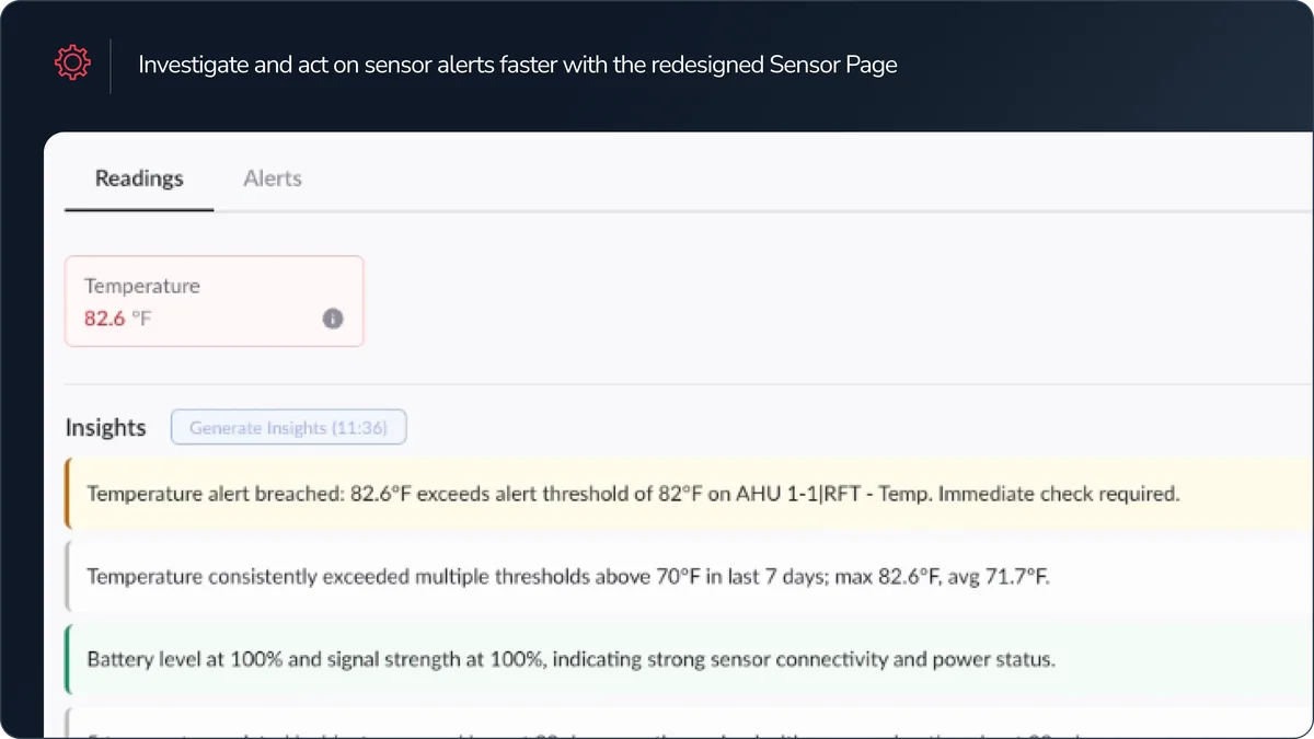 Redesigned sensor page with AI-generated insights showing temperature alerts and threshold breach analysis