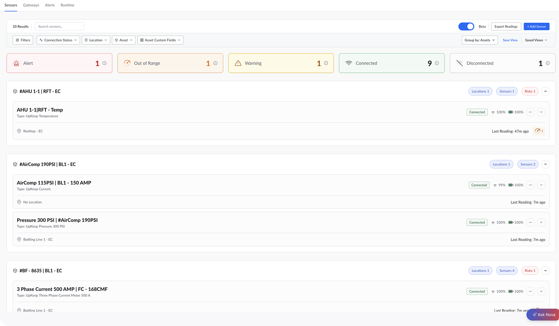 UpKeep Edge asset-grouped dashboard showing sensor status organized by equipment with real-time readings and alert counts