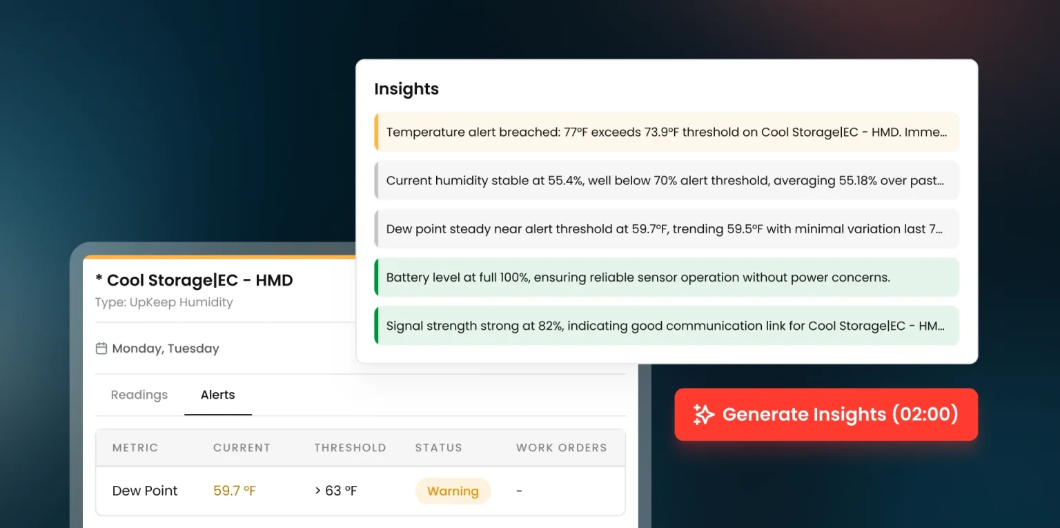 AI insights for a cold storage humidity sensor summarizing temperature, humidity, dew point, battery, and signal
