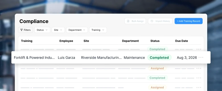 Compliance dashboard listing training records by employee, site, department, status, and due date