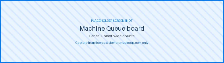 Machine queue board with presses as lanes and plant-wide counts of late jobs, scrap risk, and mold conflicts