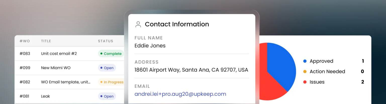 Provider record showing past work orders, contact information, and a compliance status breakdown