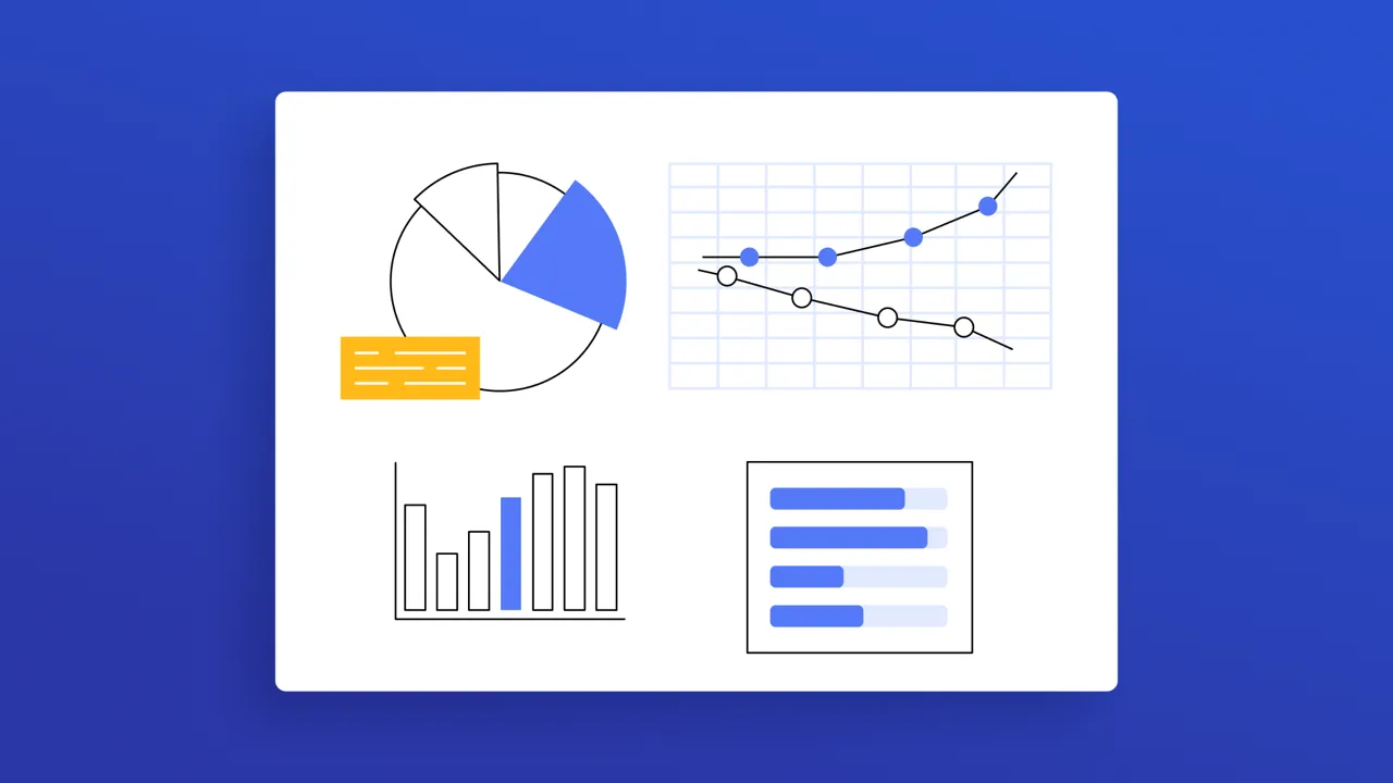 Impact Dashboard ✅ preview