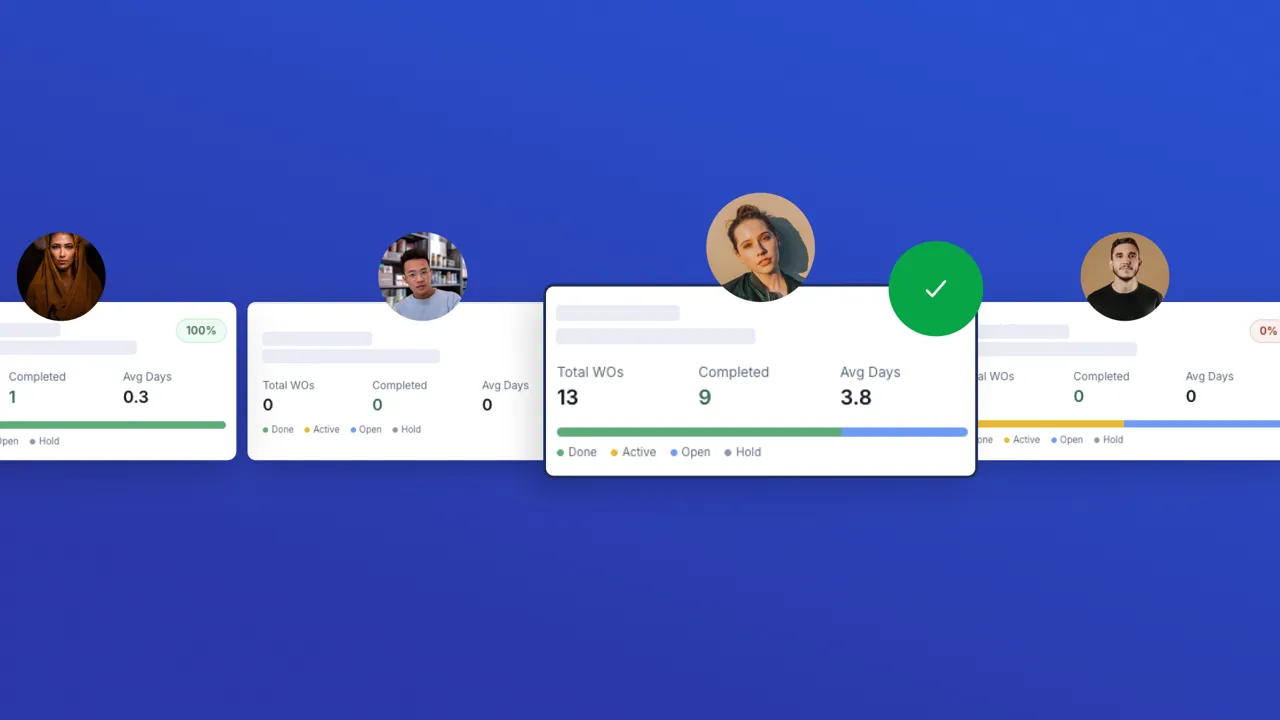 Technician Performance Coach ✅ preview